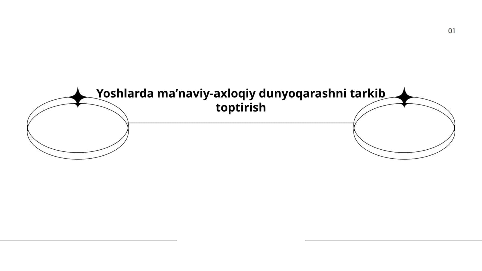 Yoshlarda maʼnaviy-axloqiy dunyoqarashni tarkib toptirish
