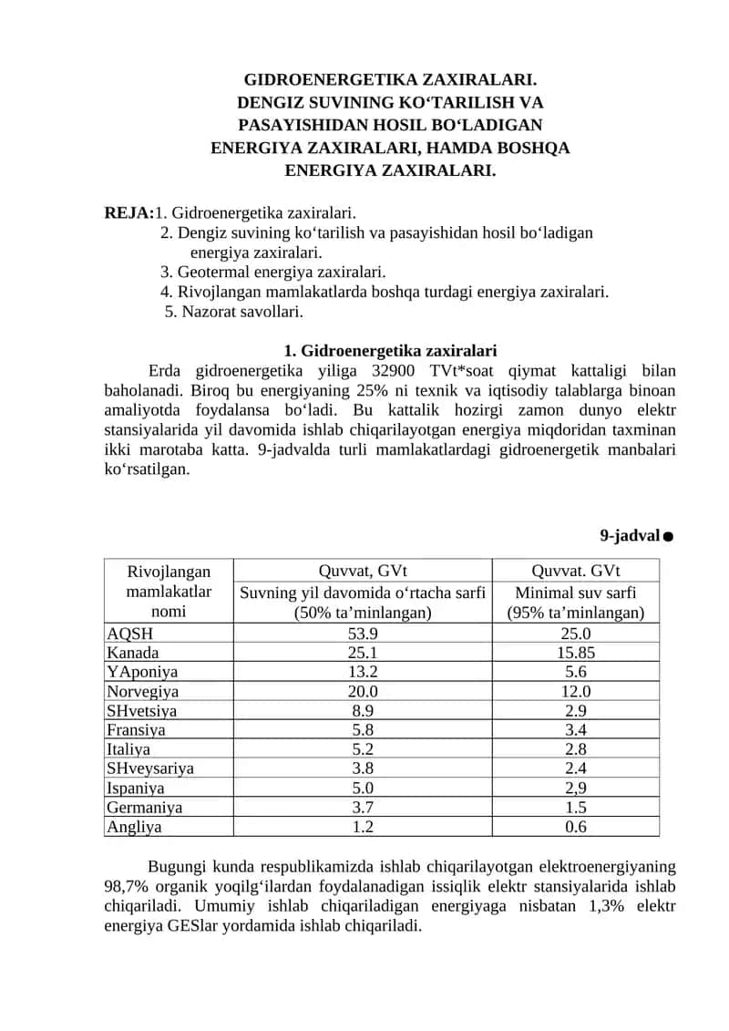 GIDROENERGETIKA ZAXIRALARI