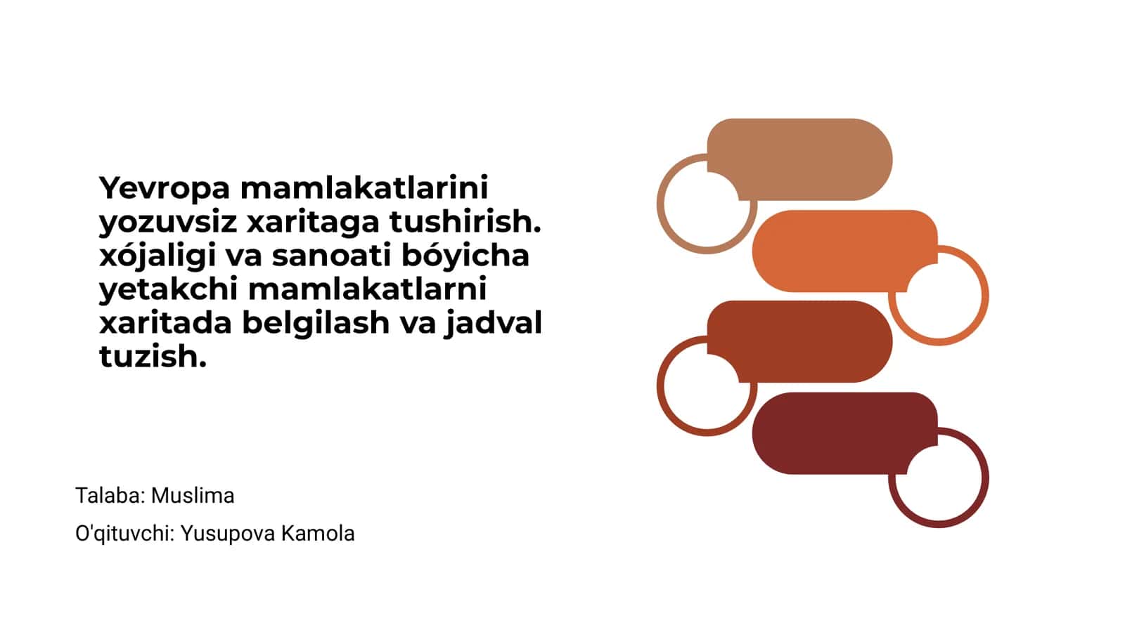 Yevropa mamlakatlarini yozuvsiz xaritaga tushirish