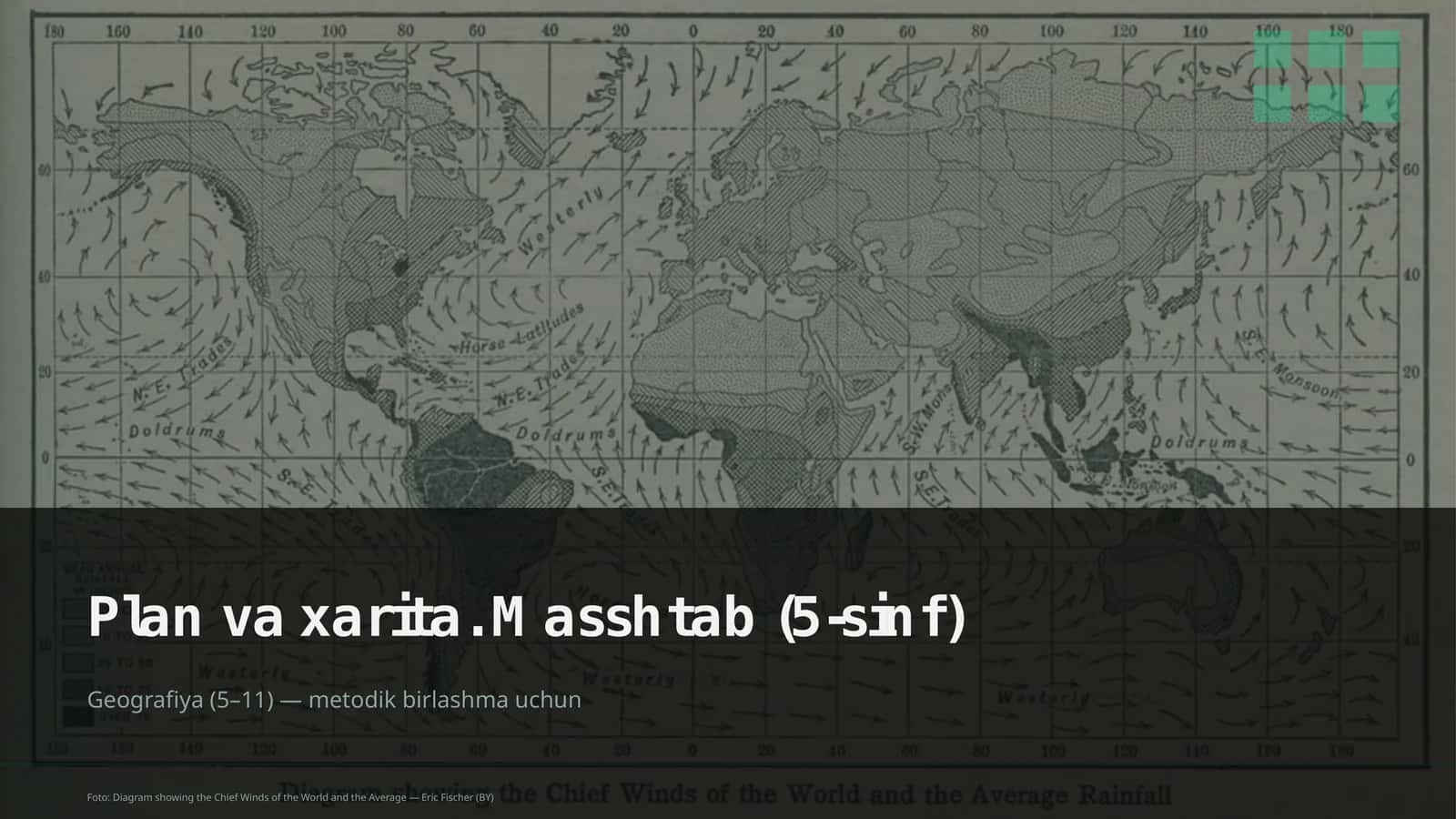 Plan va xarita. Masshtab (5-sinf)