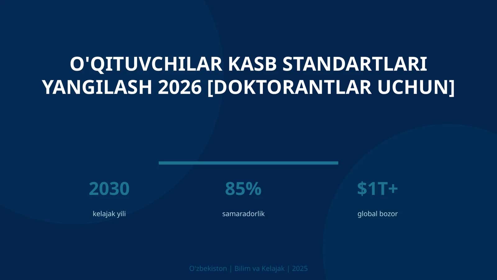 O'qituvchilar kasb standartlari yangilash 2026 [doktorantlar uchun]