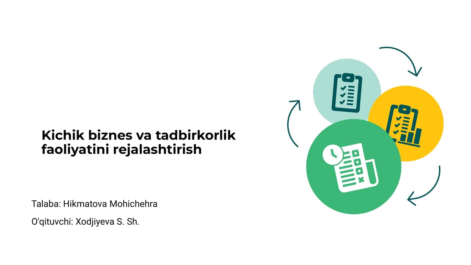 Kichik biznes va tadbirkorlik faoliyatini rejalashtirish