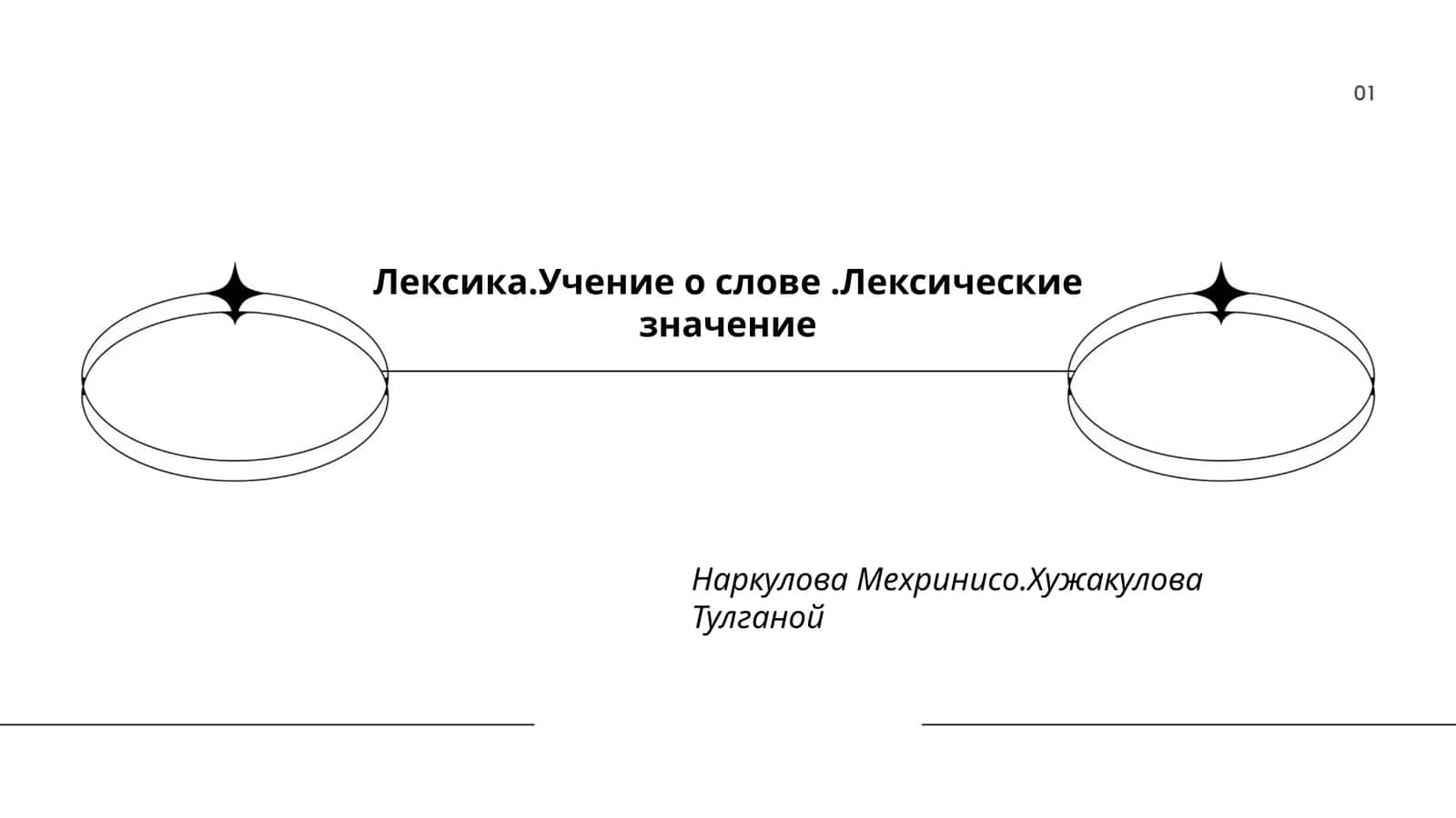 Лексика. Учение о слове. Лексические значение