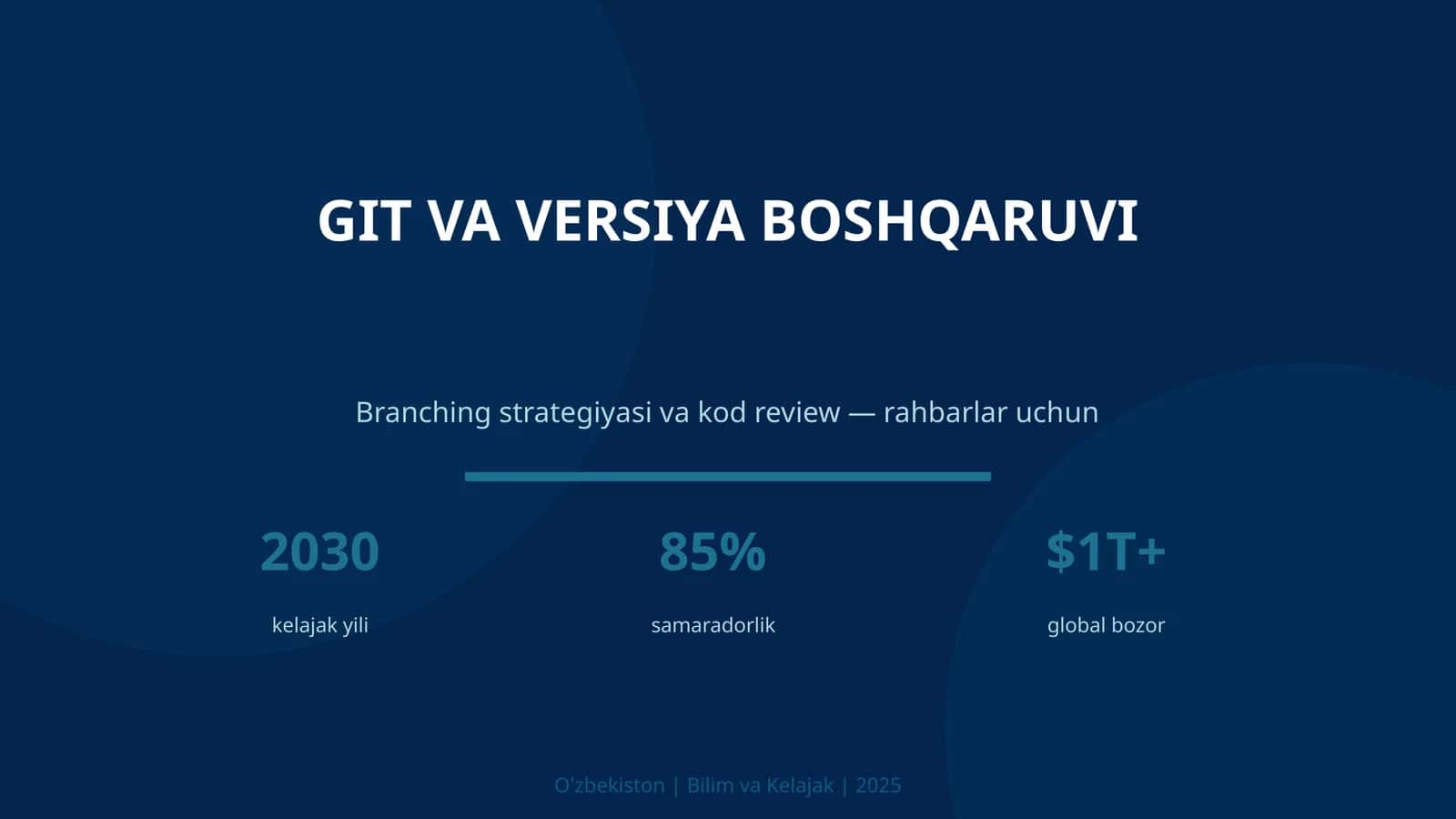 Git va versiya boshqaruv
