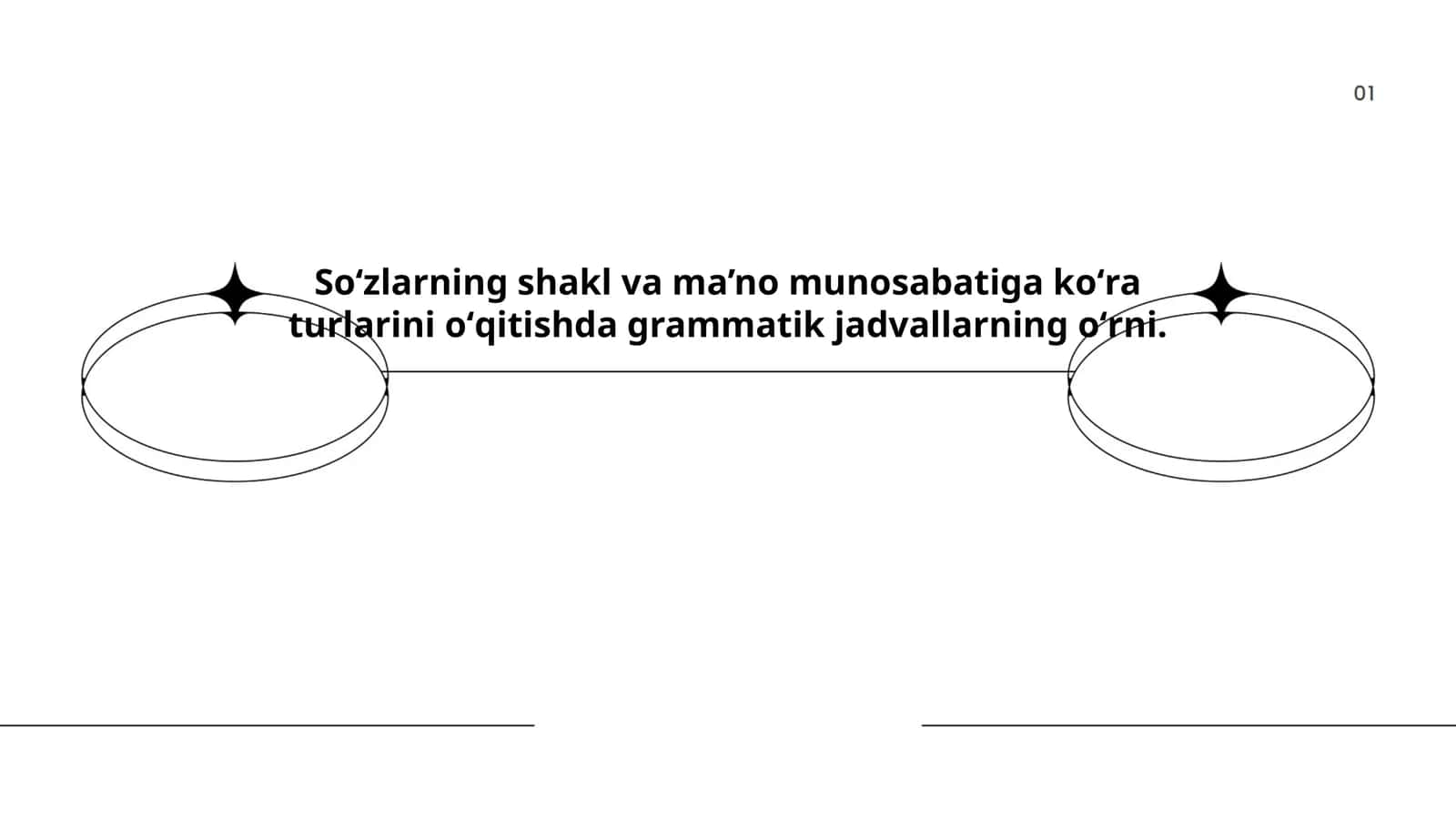 Soʻzlarning shakl va ma’no munosabatiga koʻra turlarini oʻqitishda grammatik jadvallarning oʻrni