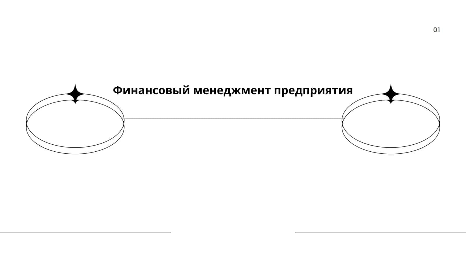 Финансовый менеджмент предприятия