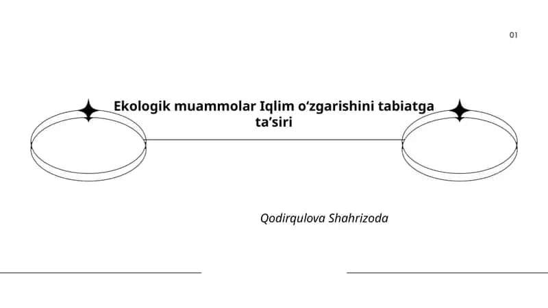 Ekologik muammolar Iqlim oʻzgarishi va global isish tabiatga taʼsiri