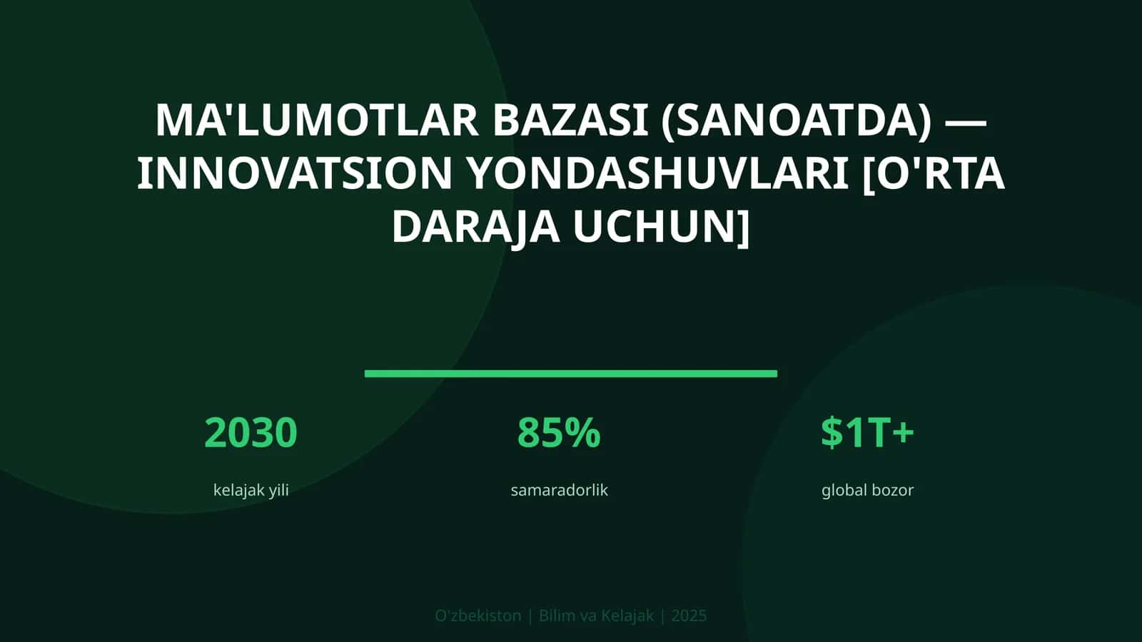 Ma'lumotlar bazasi (sanoatda) — innovatsion yondashuvlari [o'rta daraja uchun]