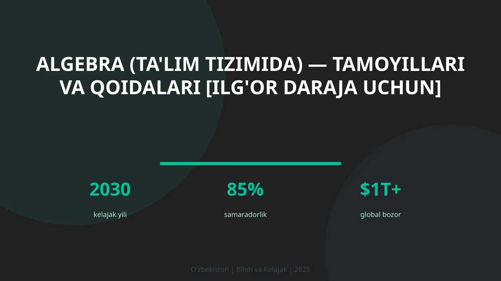 Algebra (ta'lim tizimida) — tamoyillari va qoidalari [ilg'or daraja uchun]
