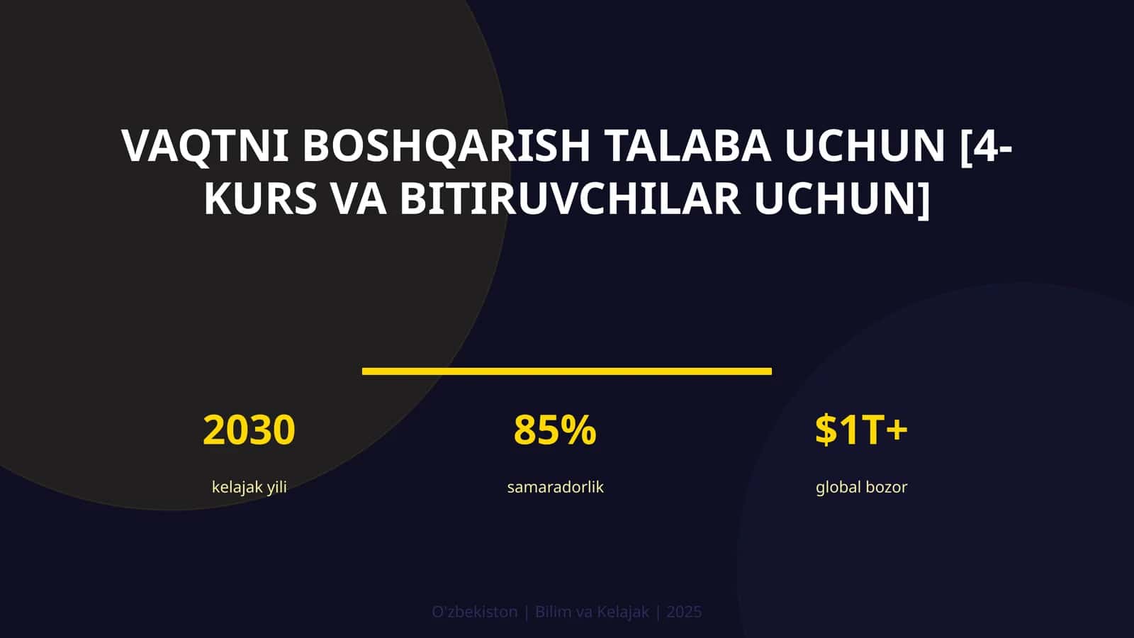 Vaqtni boshqarish talaba uchun [4-kurs va bitiruvchilar uchun]