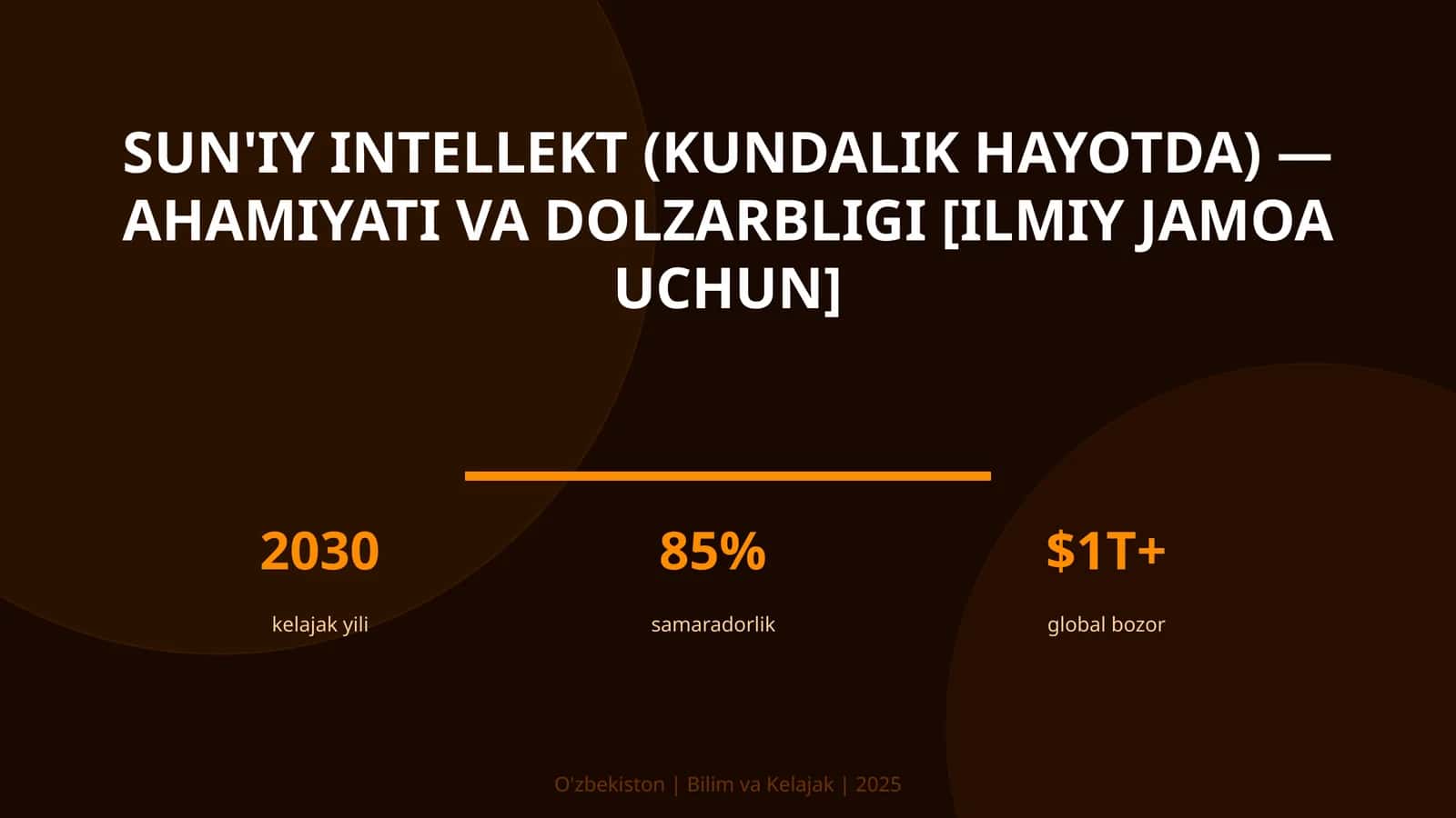 Sun'iy Intellekt (Kundalik Hayotda) - Ahamiyati va Dolzarbligi [Ilmiy Jamoa Uchun]