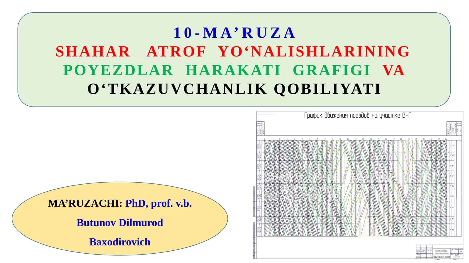 poyezdlarning aylanma harakati 1