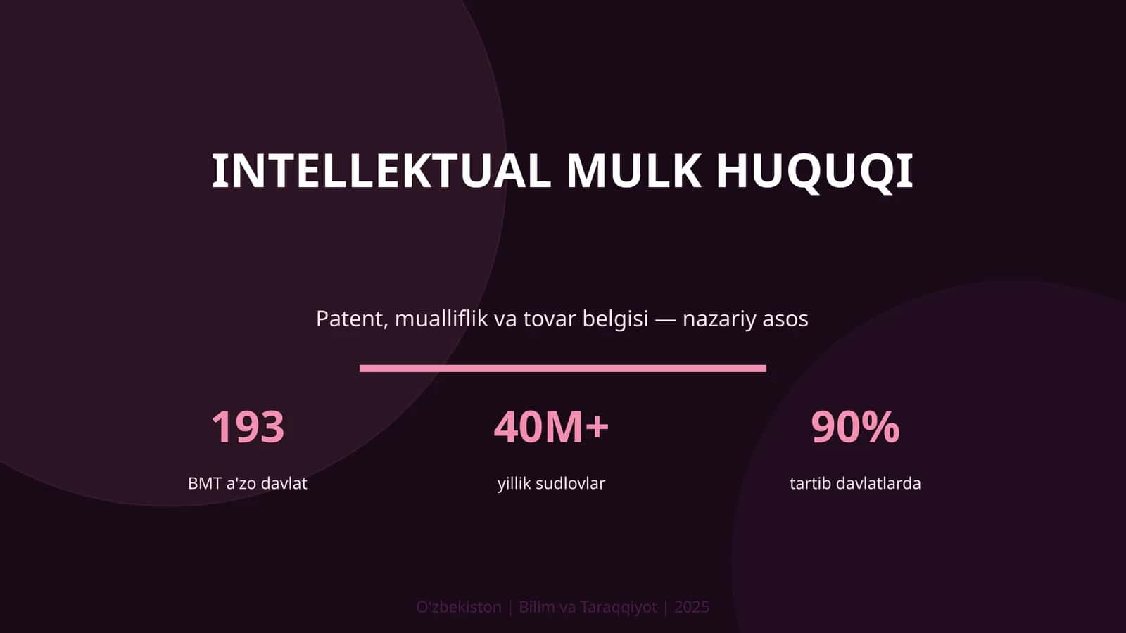INTELLEKTUAL MULK HUQUQI