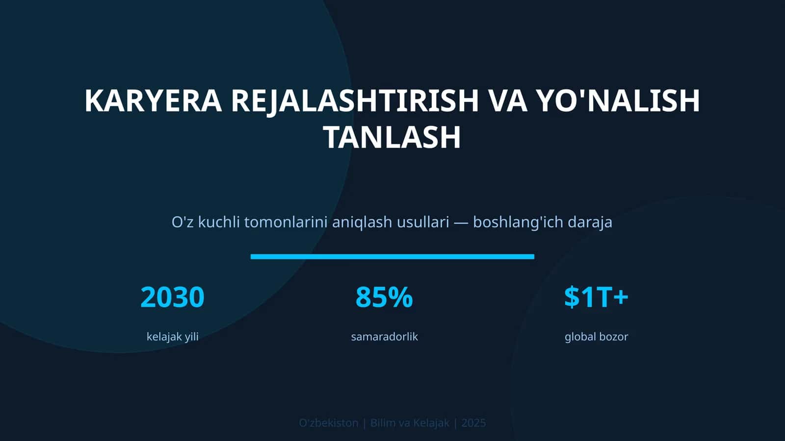 Karyera rejalashtirish va yo'nalish tanlash