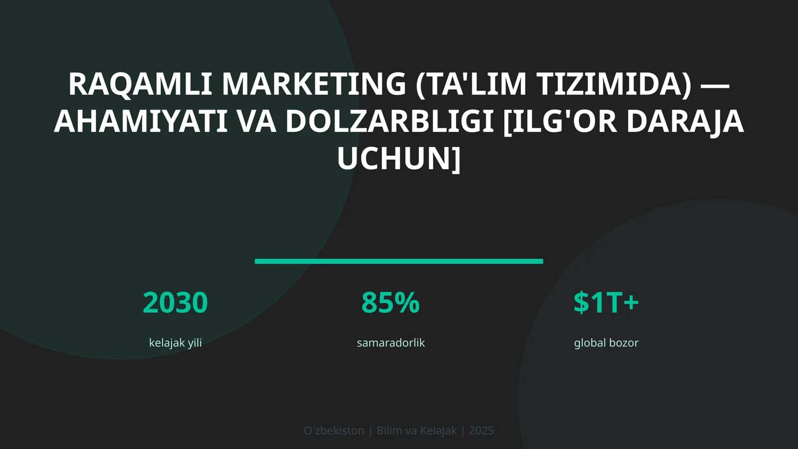 Raqamli marketing (ta'lim tizimida) — ahamiyati va dolzarbligi [ilg'or daraja uchun]