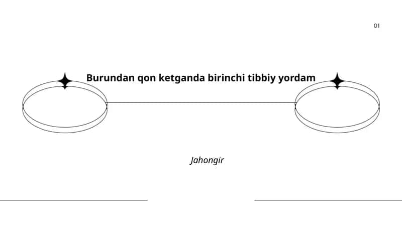 Burundan qon ketganda birinchi tibbiy yordam Jahongir