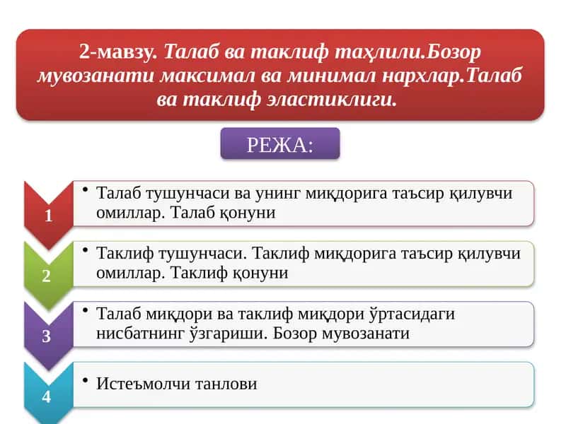 Картошка