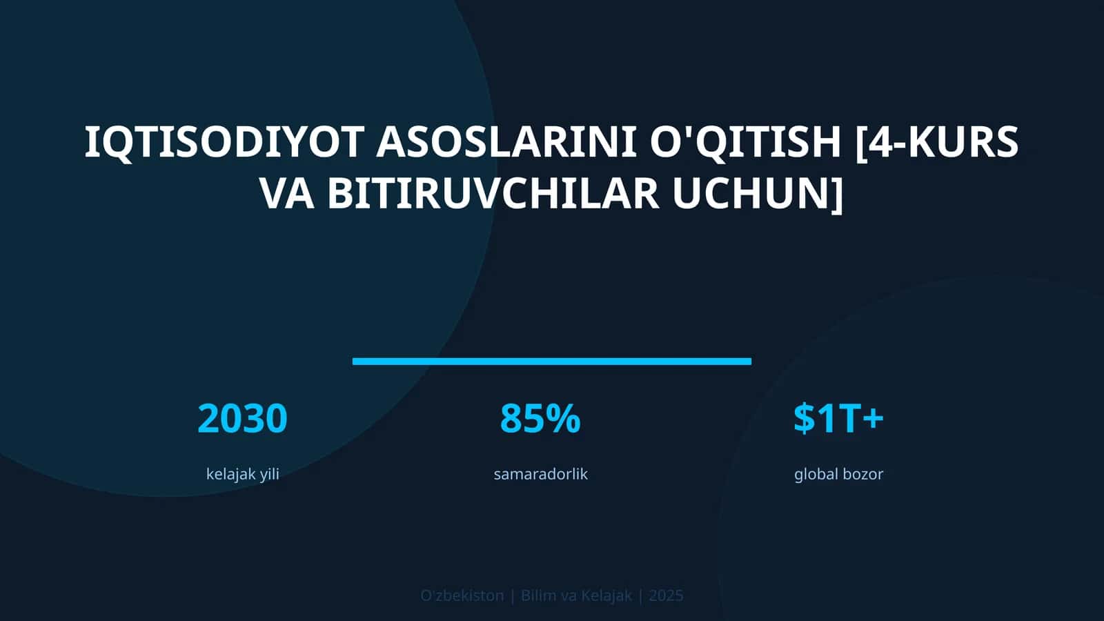 Iqtisodiyot asoslarini o'qitish [4-kurs va bitiruvchilar uchun]