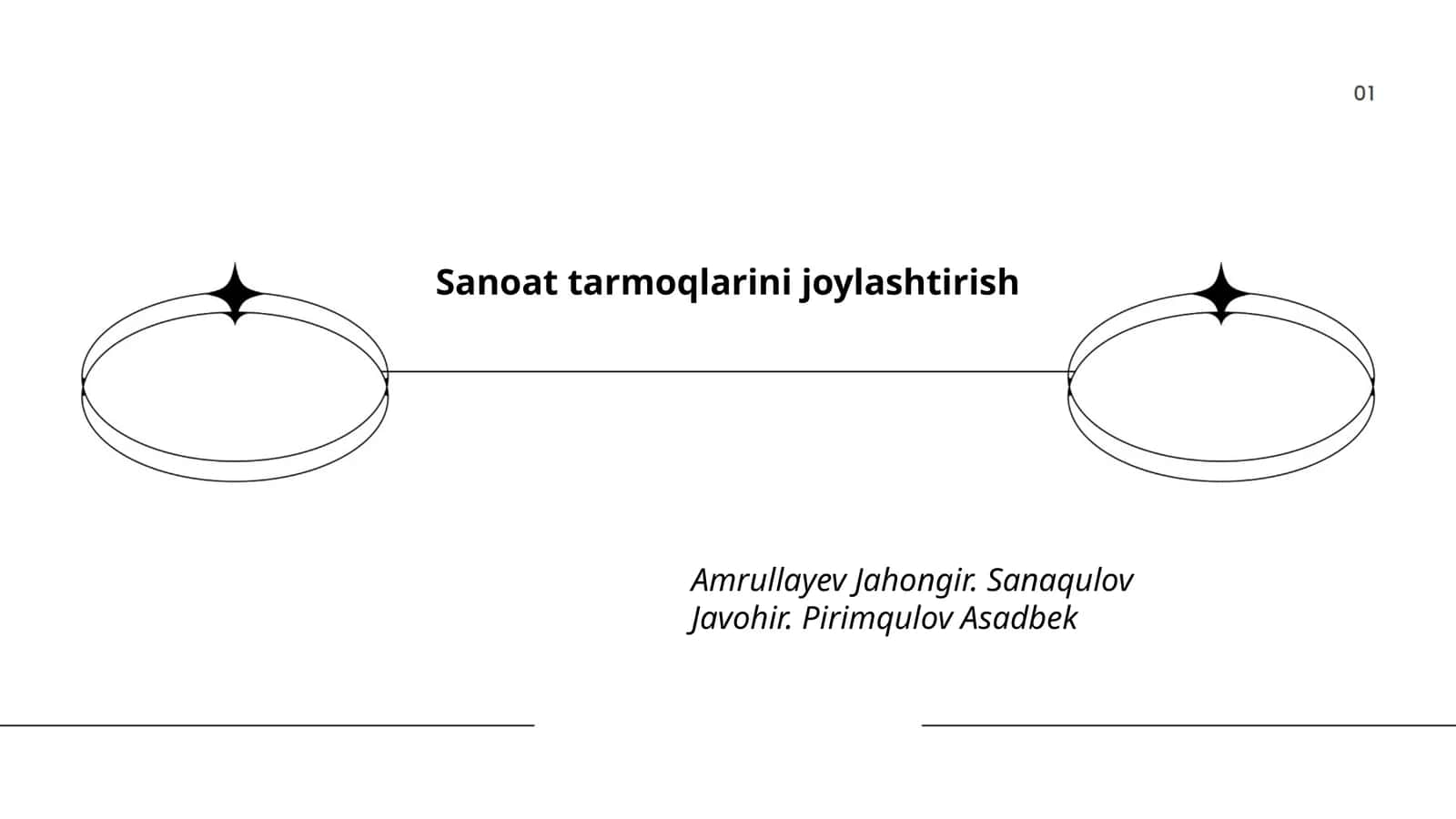 Sanoat tarmoqlarini joylashtirish