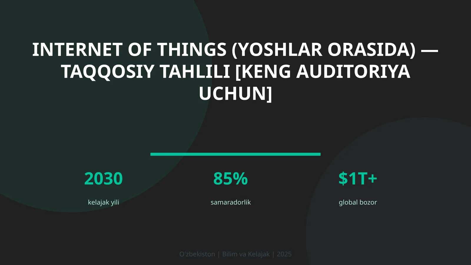 Internet of Things (Yoshlar Orasida) - Taqqosiy Tahlili [Keng Auditoriya Uchun]