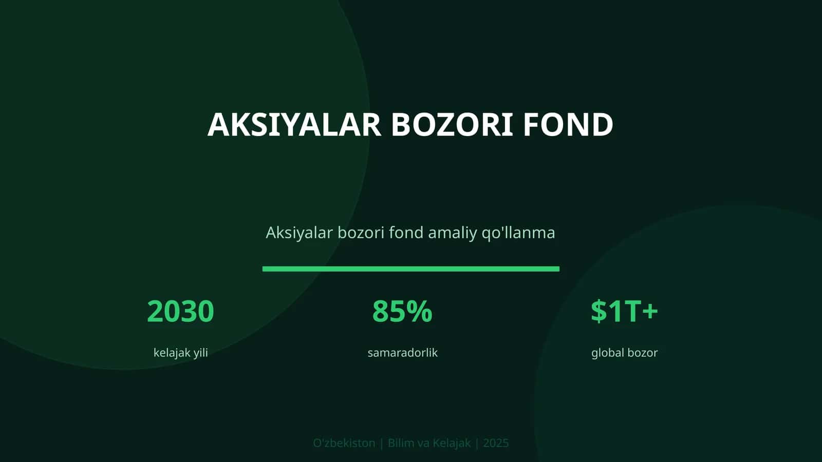 Aksiyalar Bozori Fond