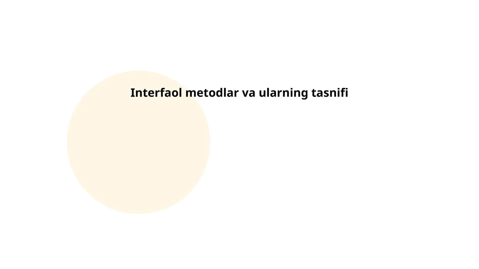 Interfaol metodlar va ularning tasnifi