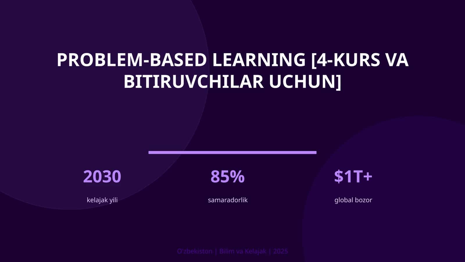 Problem-based learning [4-kurs va bitiruvchilar uchun]
