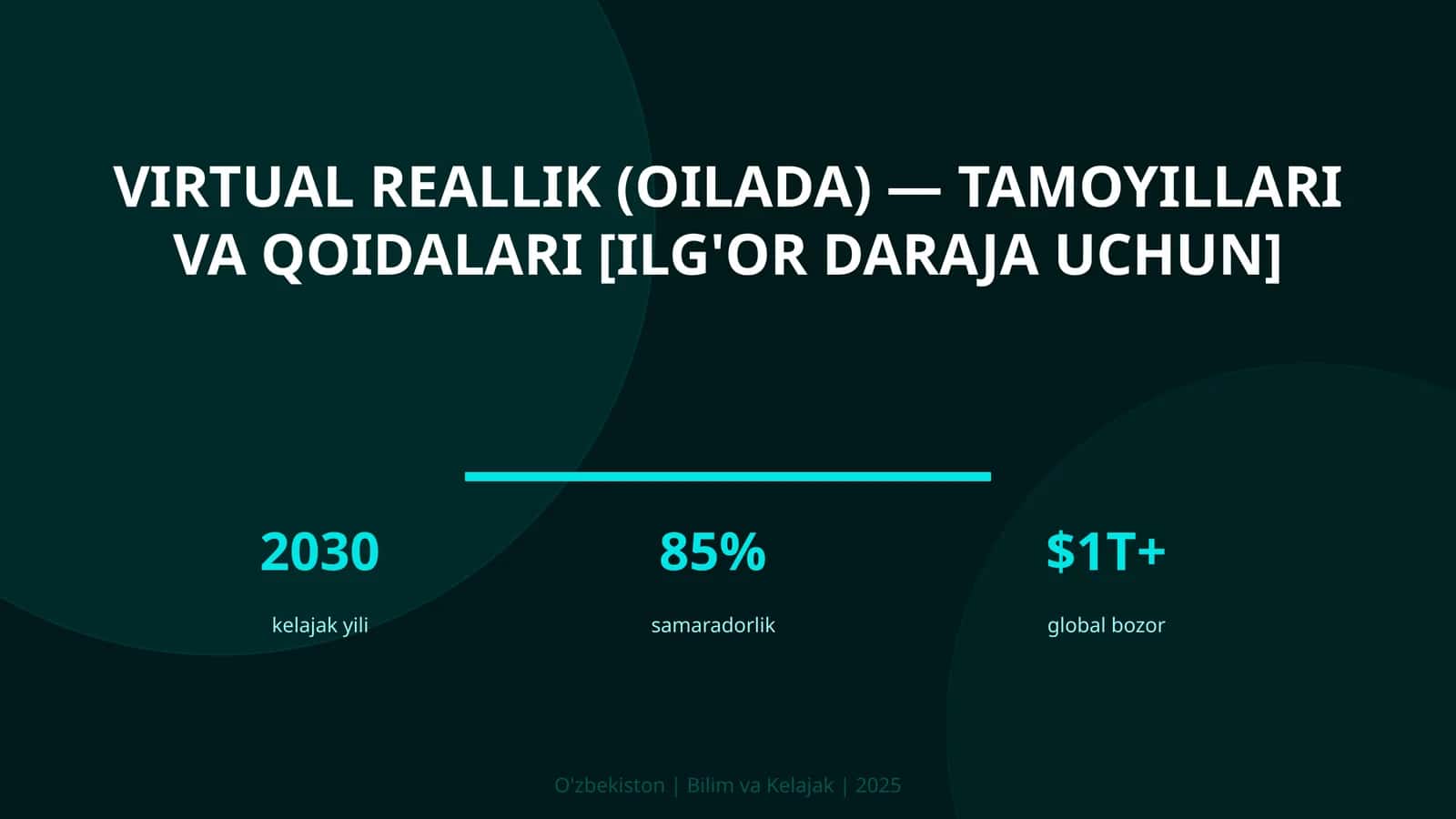Virtual reallik (oilada) — tamoyillari va qoidalari [ilg'or daraja uchun]
