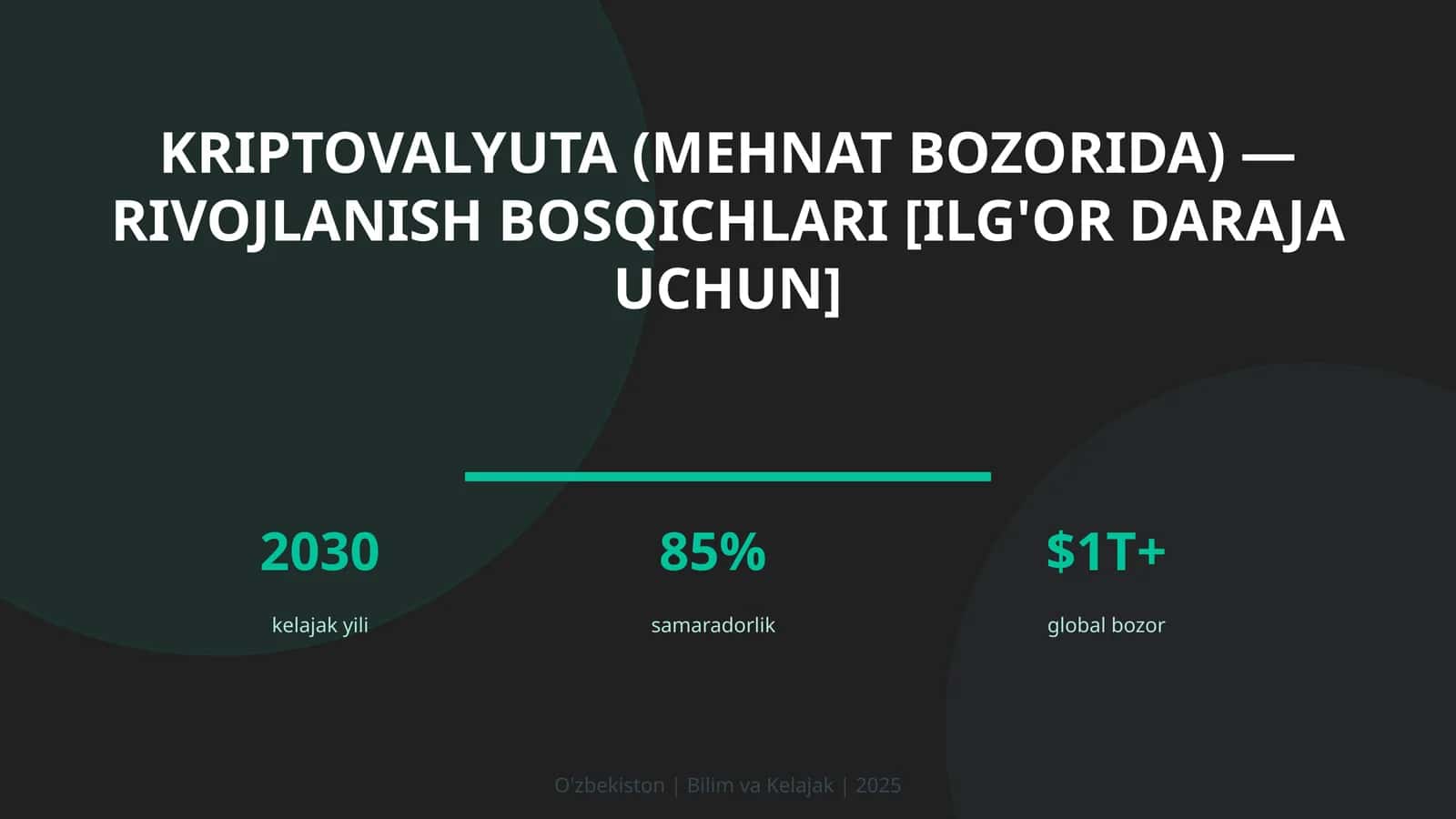 Kriptovalyuta (mehnat bozorida) — rivojlanish bosqichlari [ilg'or daraja uchun]