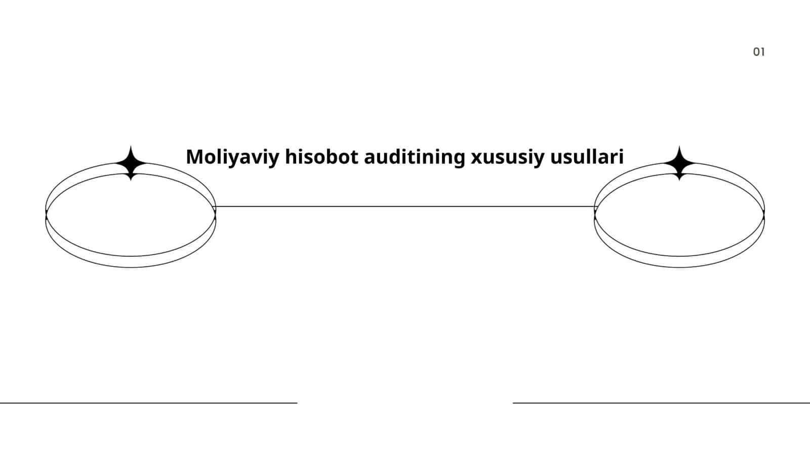 Moliyaviy hisobot auditining xususiy usullari
