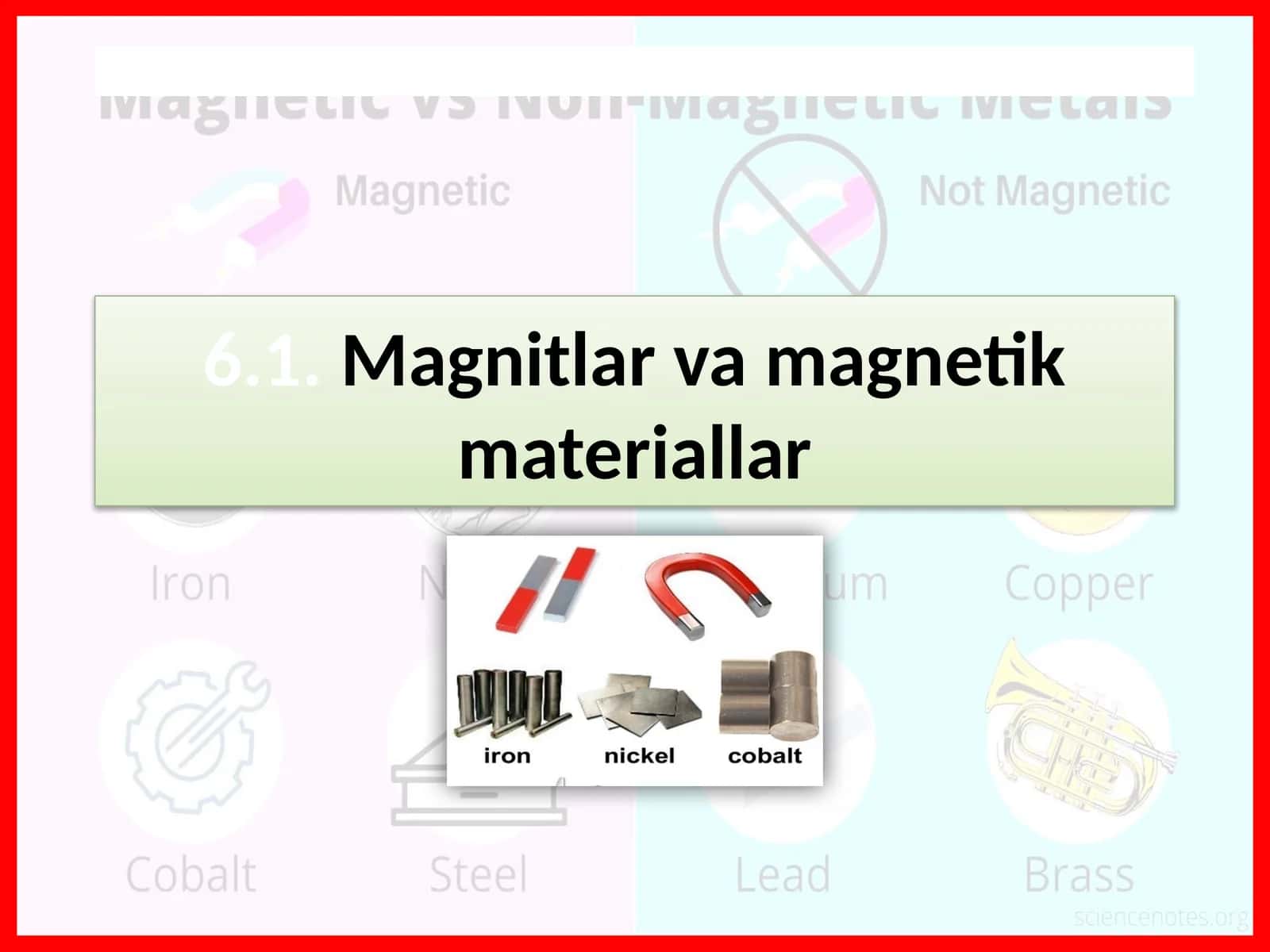 Magnitlar va magnetik materiallar