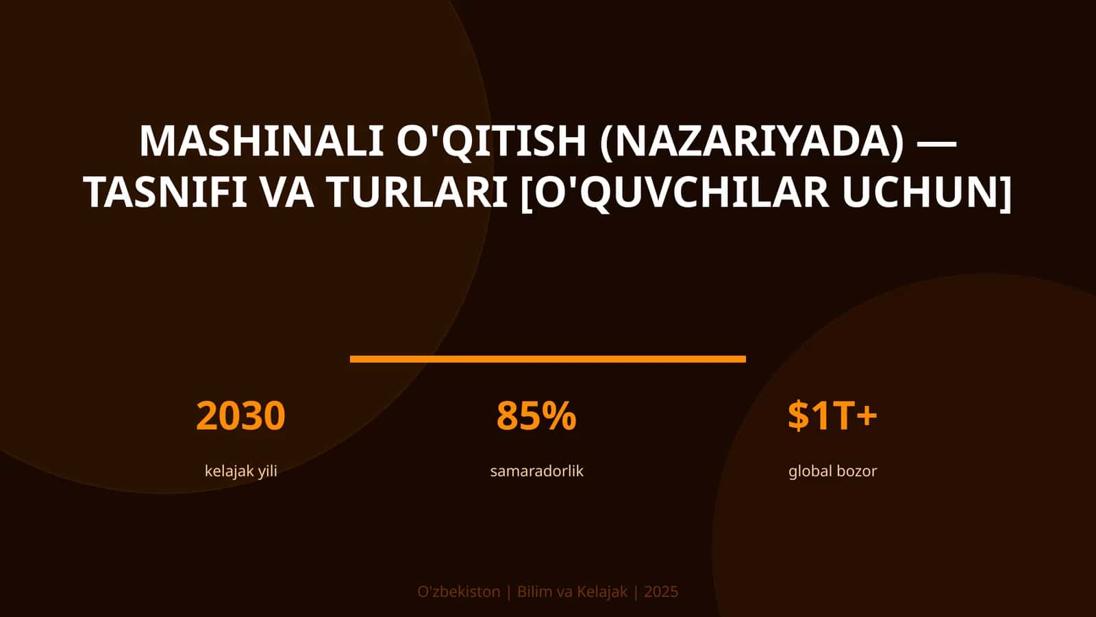 Mashinali o'qitish (nazariyada) — tasnifi va turlari [o'quvchilar uchun]