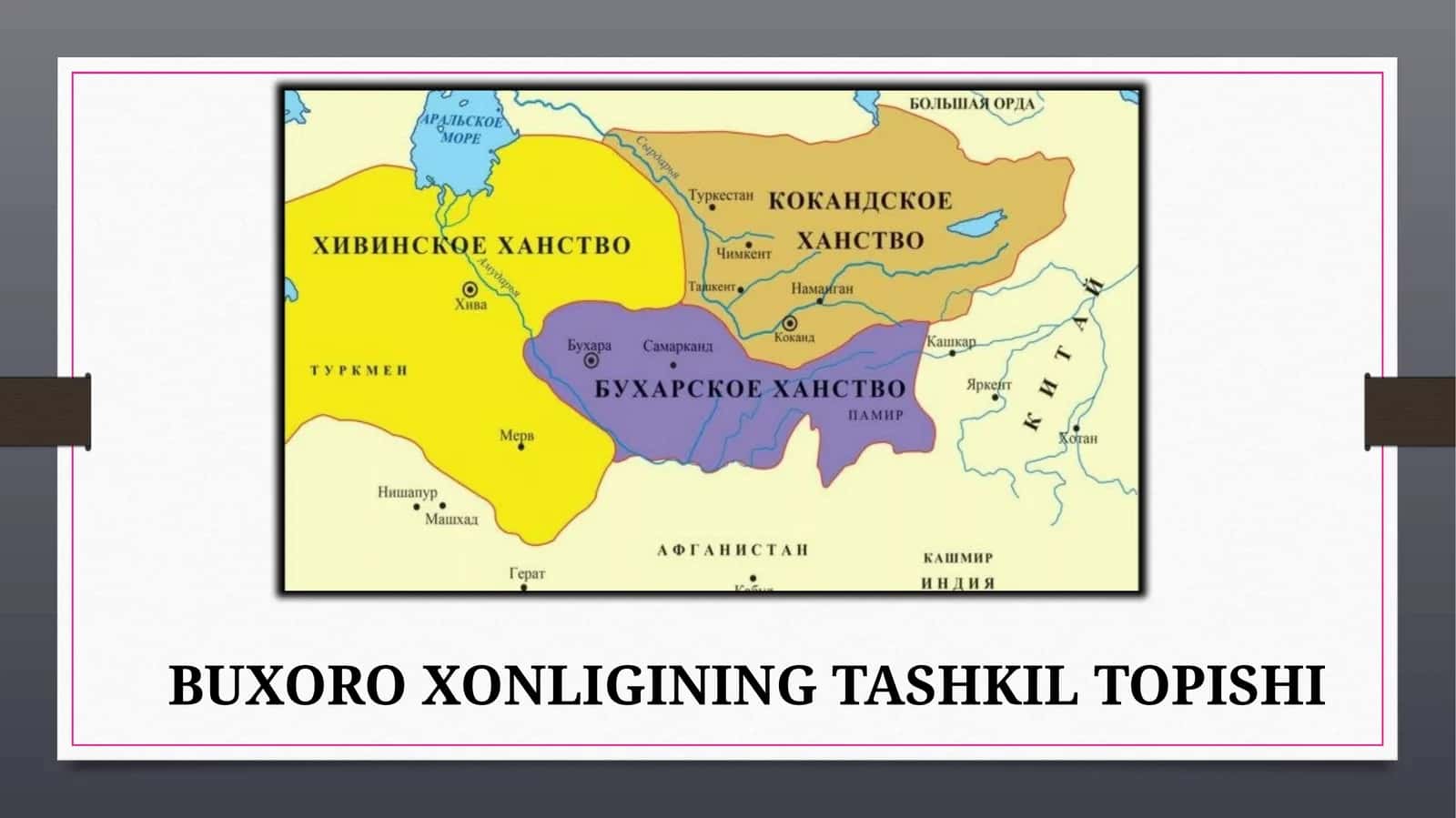 BUXORO XONLIGINING TASHKIL TOPISHI