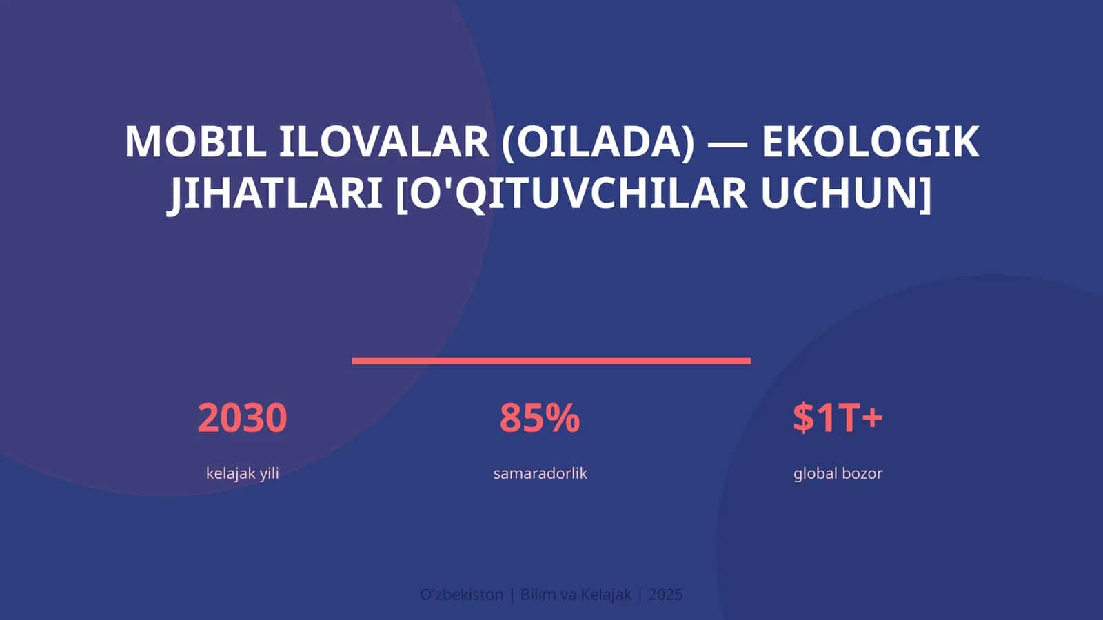 MOBIL ILOVALAR (OILADA) — EKOLOGIK JIHATLARI [O'QITUVCHILAR UCHUN]