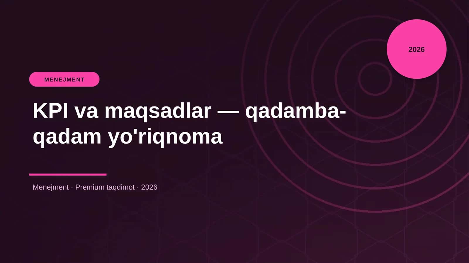 KPI va maqsadlar — qadamba-qadam yo'riqnoma