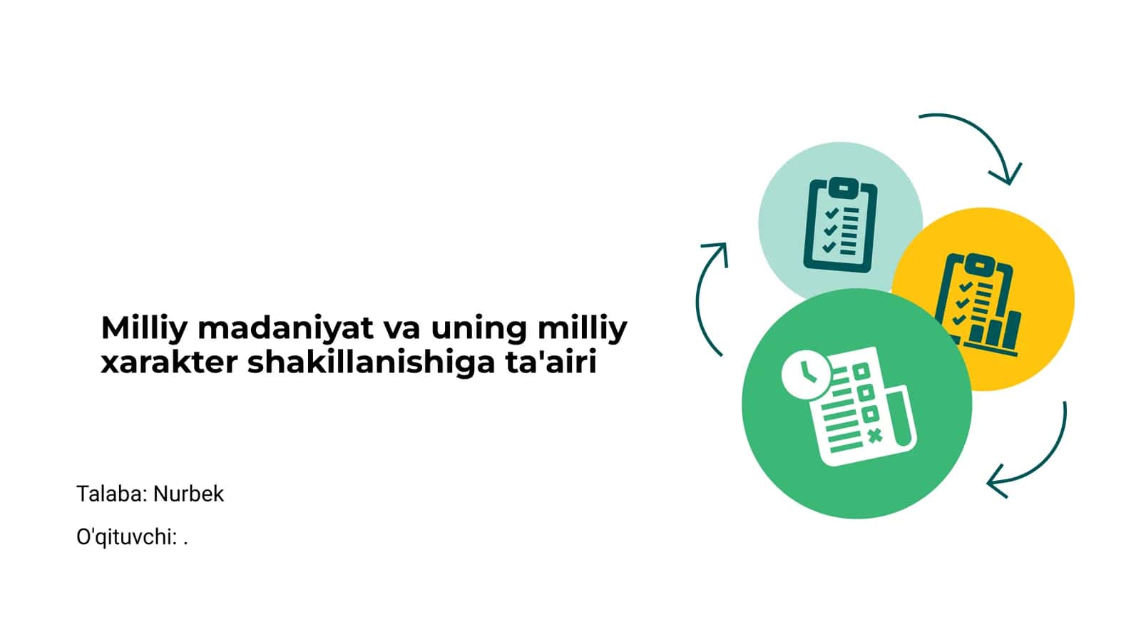 Milliy madaniyat va uning milliy xarakter shakillanishiga ta'airi