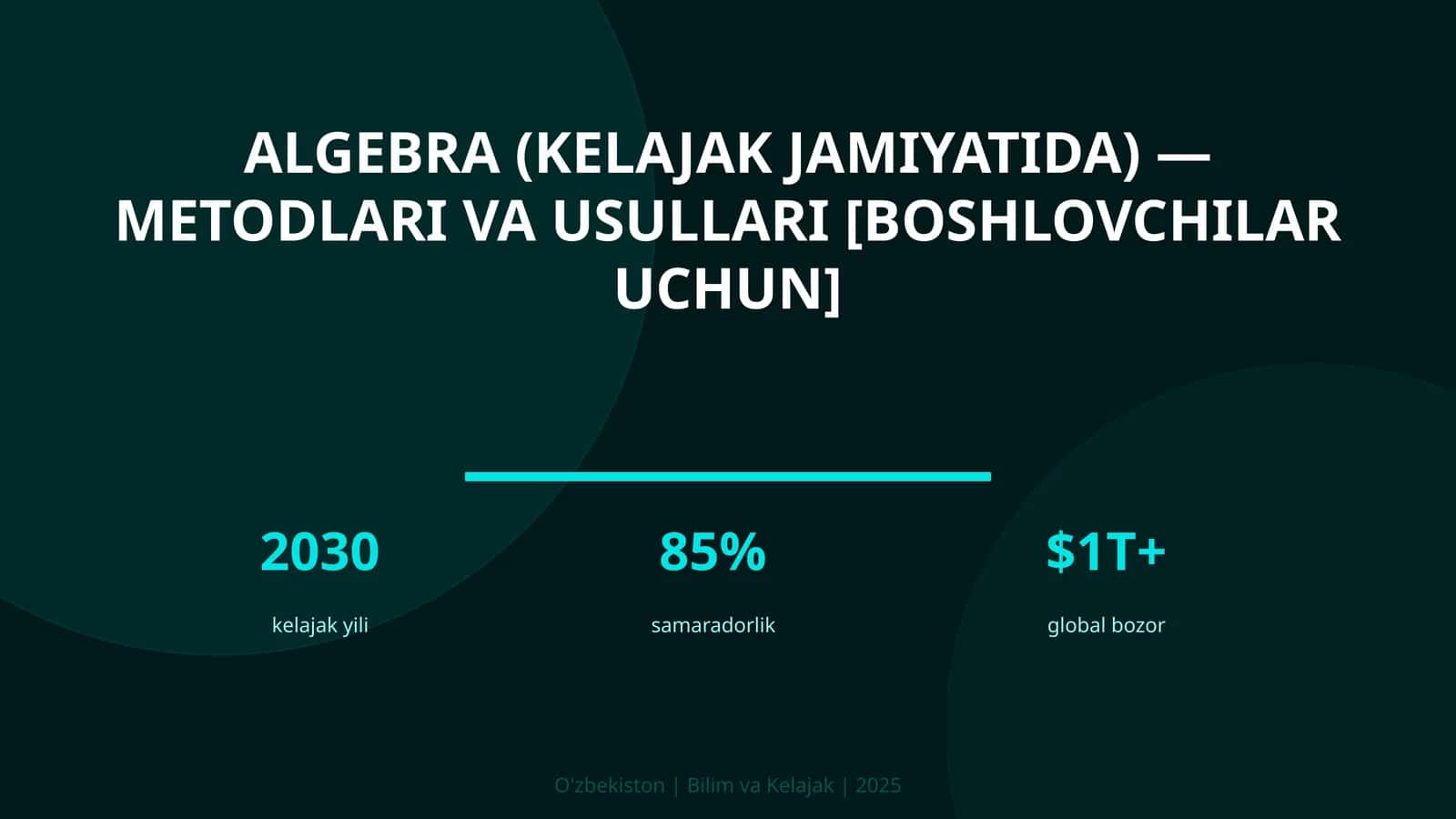 Algebra (kelajak jamiyatida) — metodlari va usullari [boshlovchilar uchun]