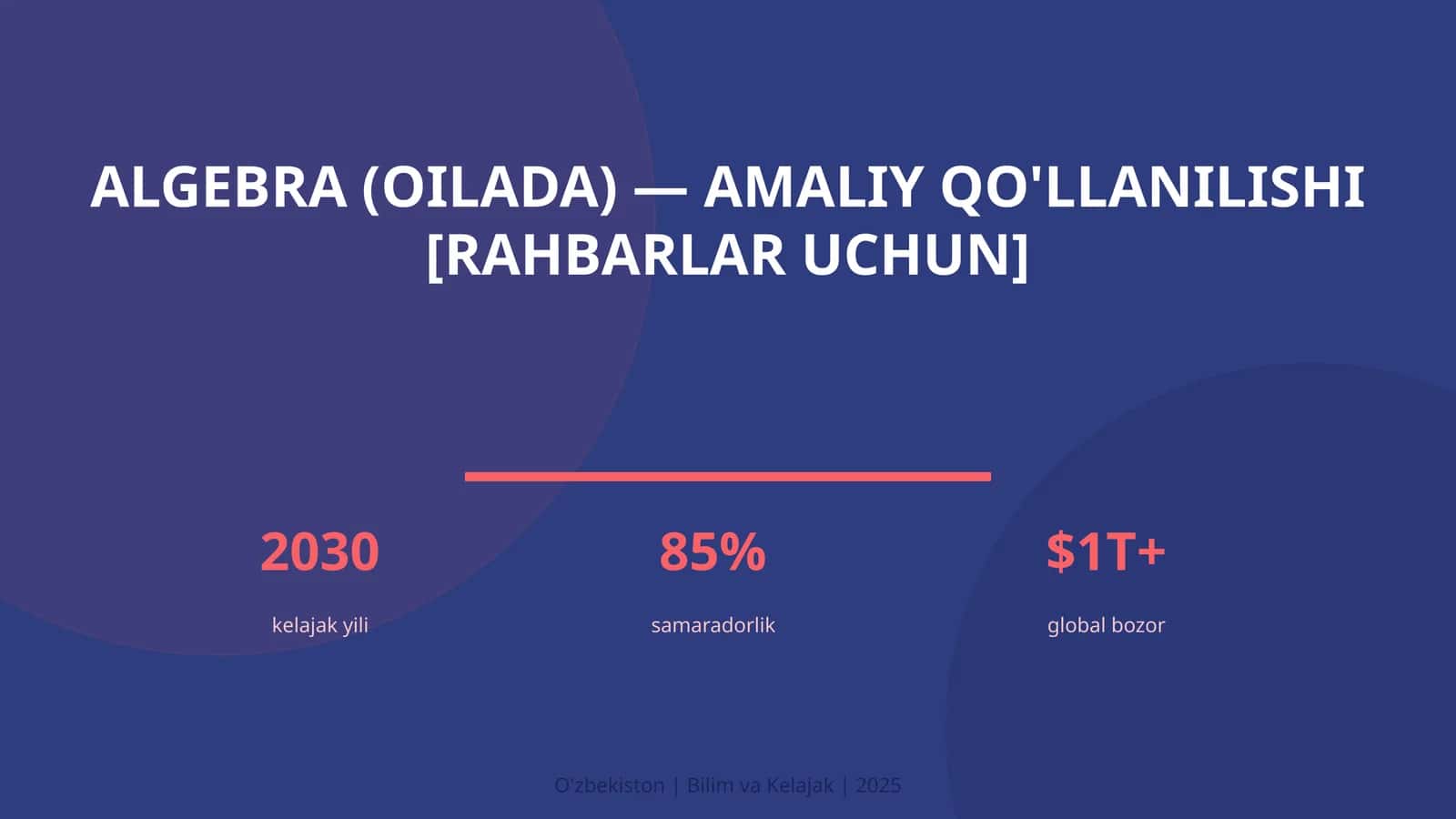 Algebra (Oilada) - Amaliy Qo'llanilishi [Rahbarlar Uchun]