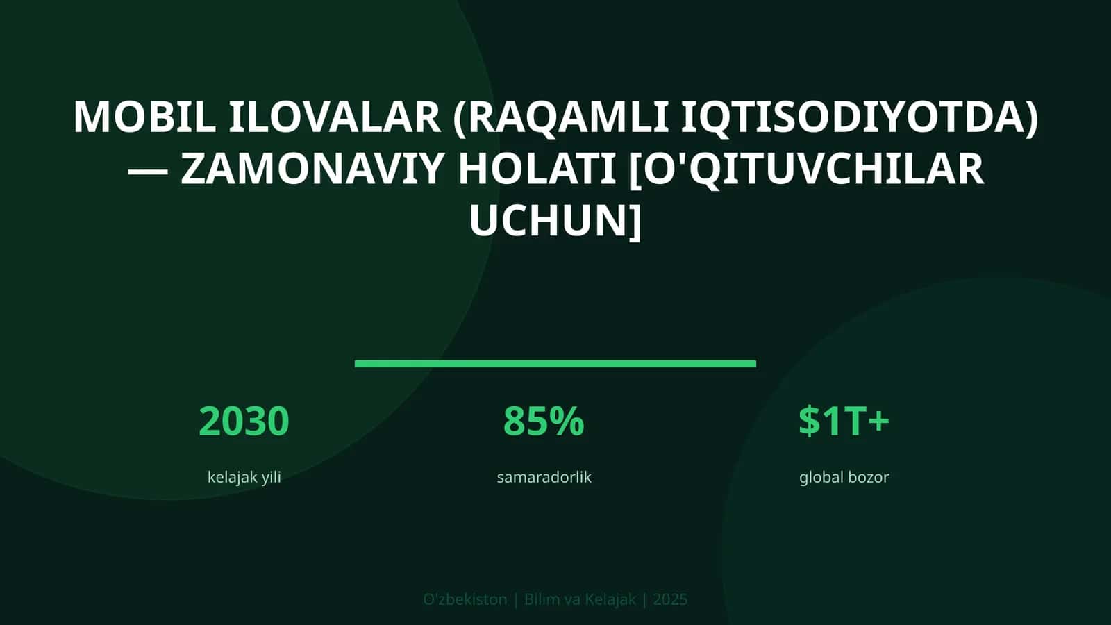 Mobil ilovalar (raqamli iqtisodiyotda) — zamonaviy holati [o'qituvchilar uchun]