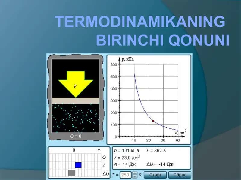 Termodinamikaning birinchi qonuni