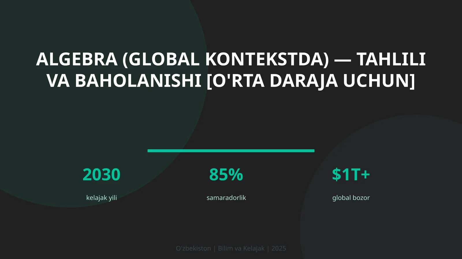 Algebra (global kontekstda) — tahlili va baholanishi [o'rta daraja uchun]