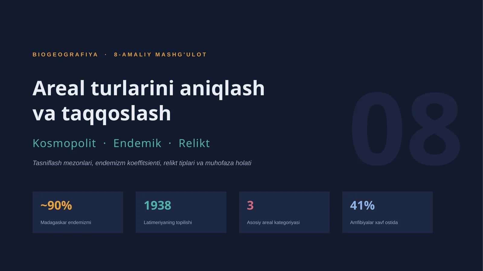 areal turlarini aniqlash va taqqoslash