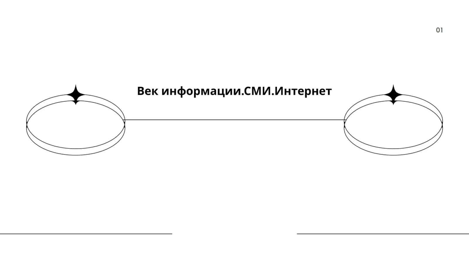 Век информации.СМИ.Интернет