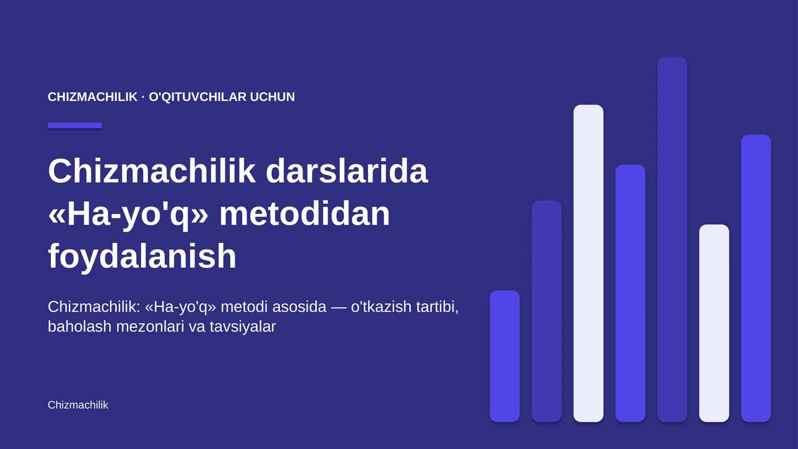 chizmachilik darslarida ha yo'q metodidan foydalanish 8918