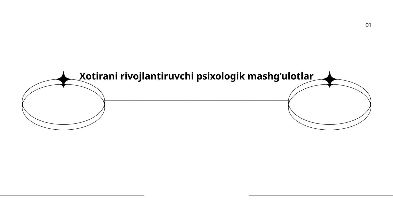 Xotirani rivojlantiruvchi psixologik mashg‘ulotlar