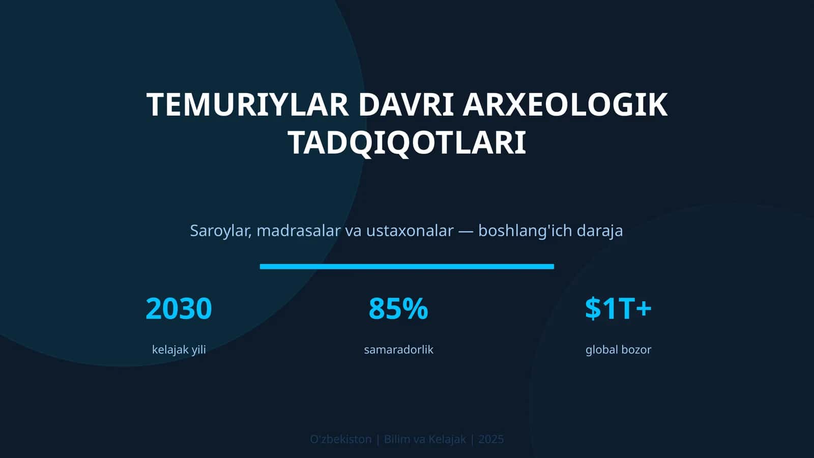 TEMURIYLAR DAVRI ARXEOLOGIK TADQIQOTLARI