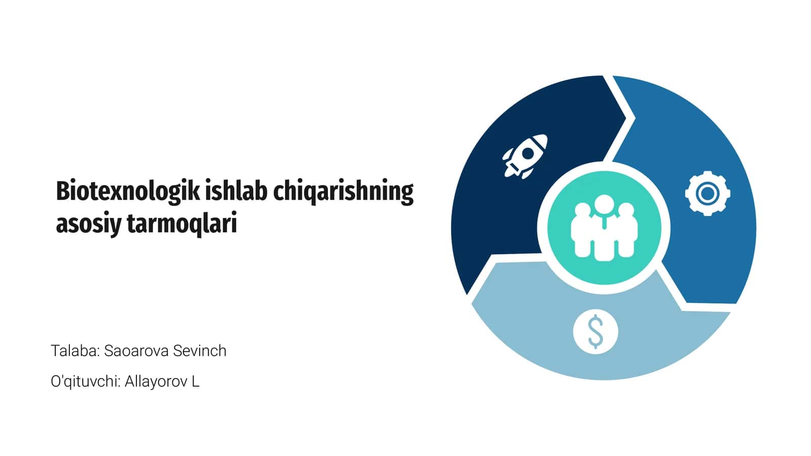 Biotexnologik ishlab chiqarishning asosiy tarmoqlari