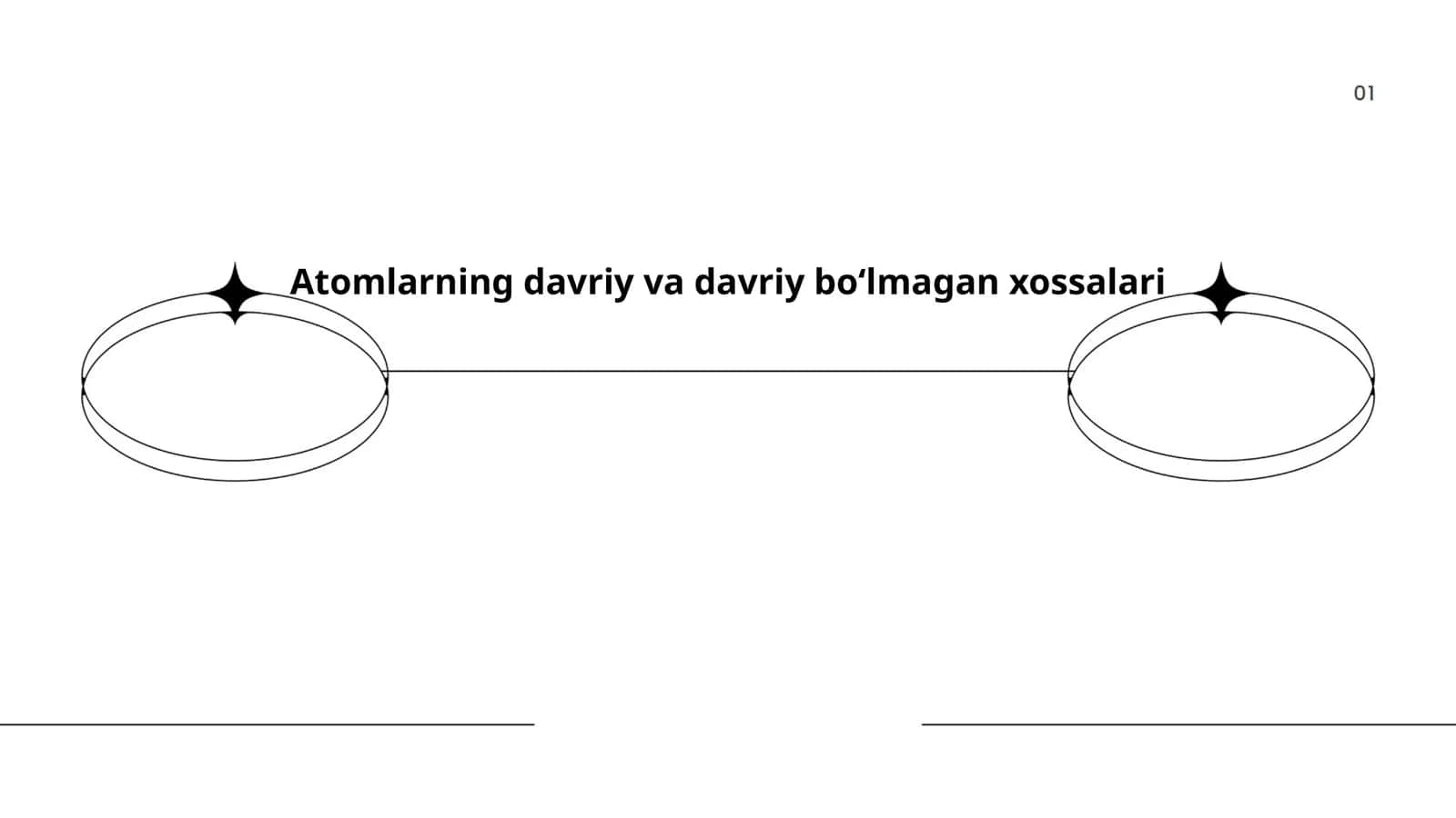 Atomlarning davriy va davriy boʻlmagan xossalari