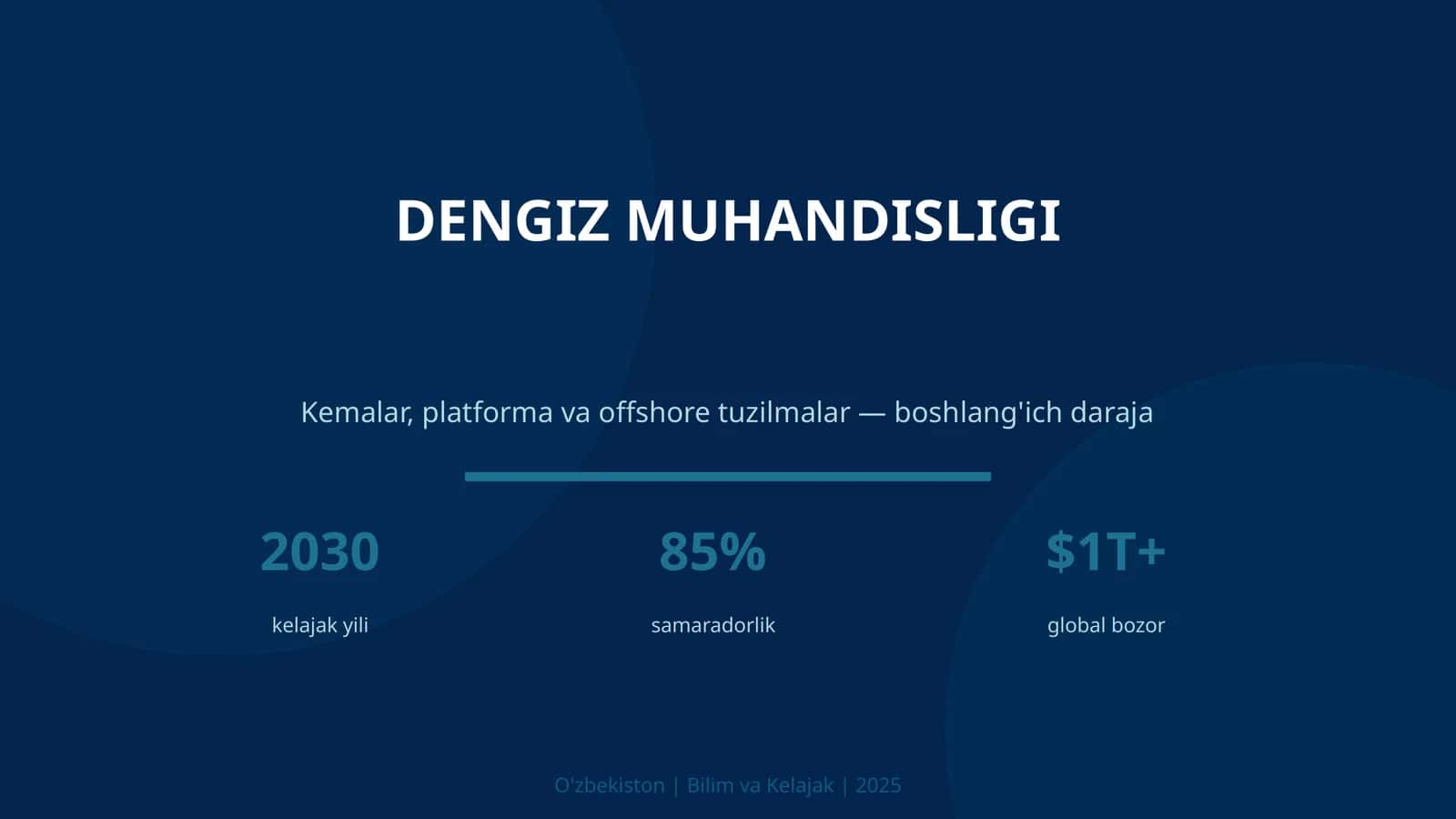 Dengiz muhandisligi