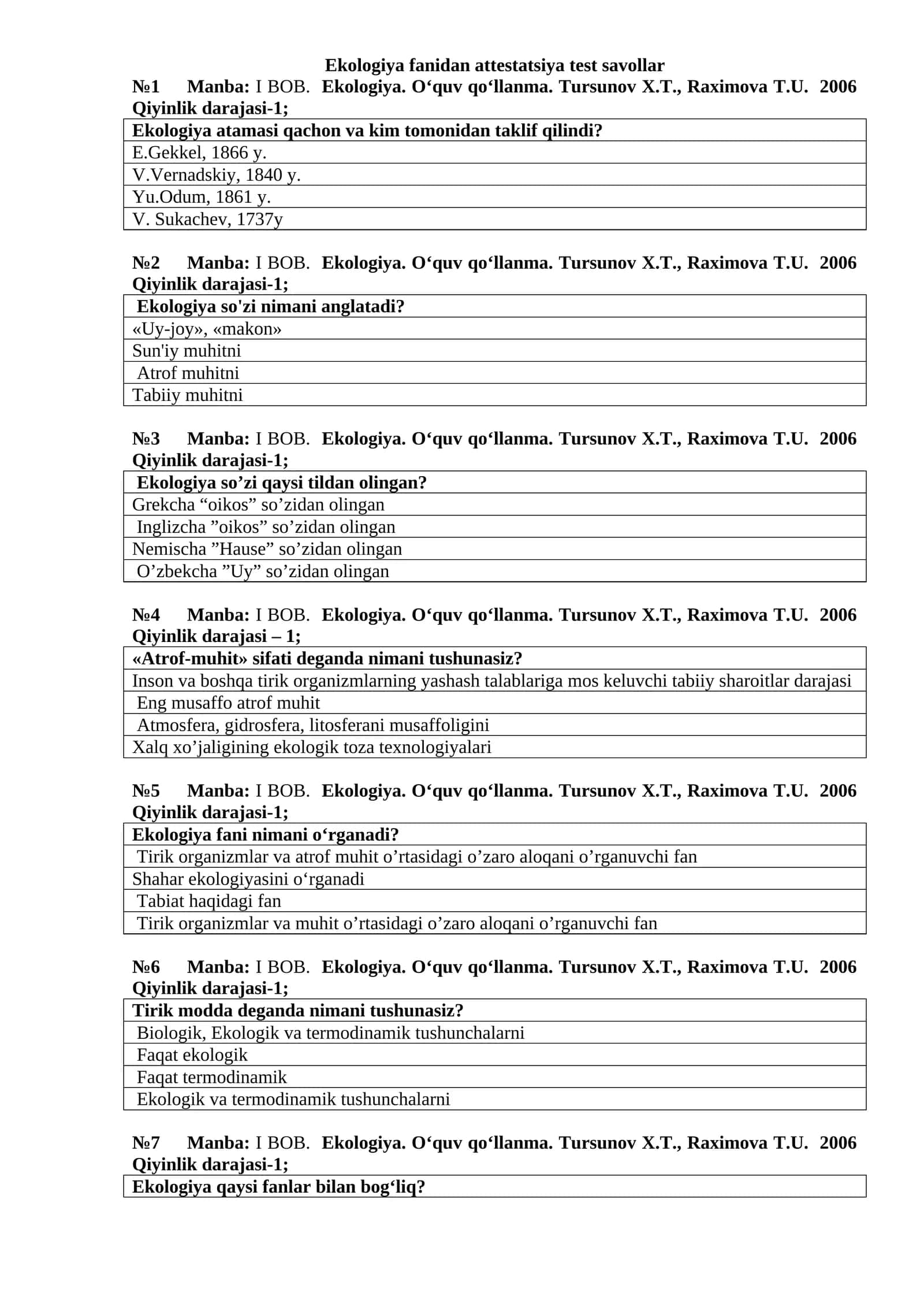 Ekologiya fanidan attestatsiya test savollar